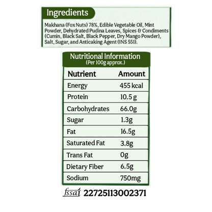 Makhana - Mint Flavor | Roasted , Not Fried